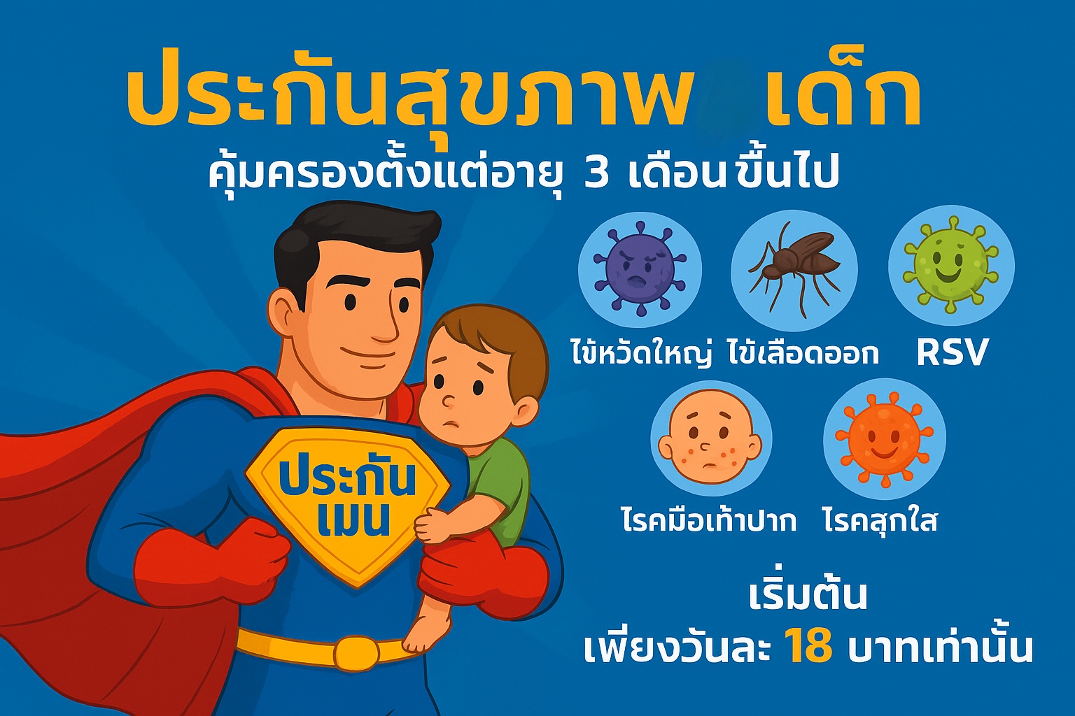 ประกันสุขภาพเด็ก 5 โรคฮิต